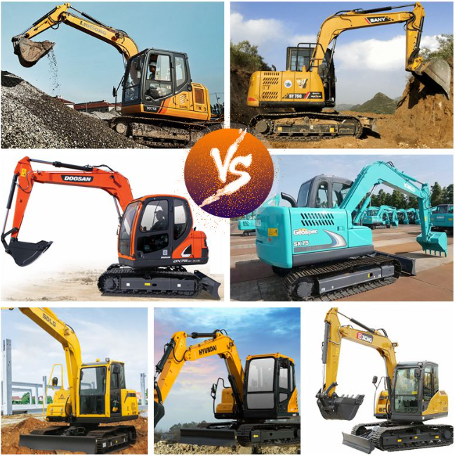 Globle Top 7 Ton Excavator PK: 7 Mini Excavator Comparison